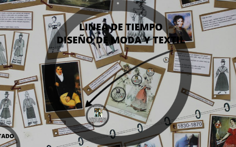 LINEA DE TIEMPO by Ricardo Rodriguez on Prezi