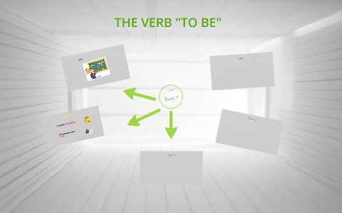 THE VERB "TO BE" by Ana Rico on Prezi