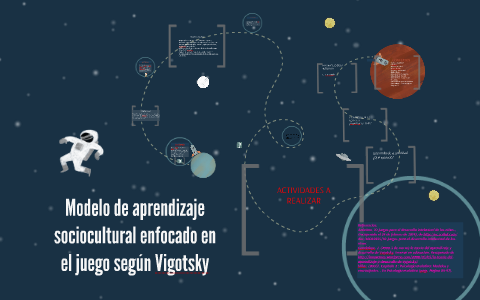 Modelo de aprendizaje sociocultural enfocado en el juego seg by Yeimmy  Ocampo