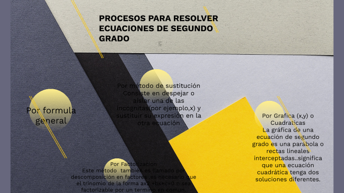 Diferentes Procesos Para Resolver Ecuaciones De Segundo Grado By Luis Gabriel Tenorio Flores On Prezi Next