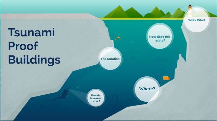 Tsunami Proof Buildings by Caroline Lacey on Prezi