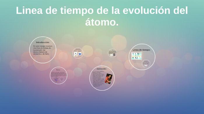 Linea de tiempo de la evolucion del atomo. by josefa :) mendoza on Prezi  Next