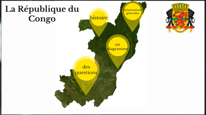 La République Du Congo By Anna Bosse On Prezi