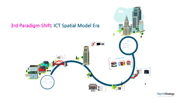 3rd Paradigm Shift: ICT Spatial Model Era by Yoo Don on Prezi