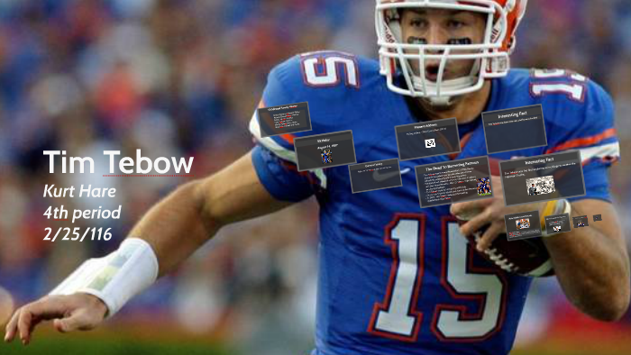 Tim Tebow's birthday (Aug 14th, 1987)