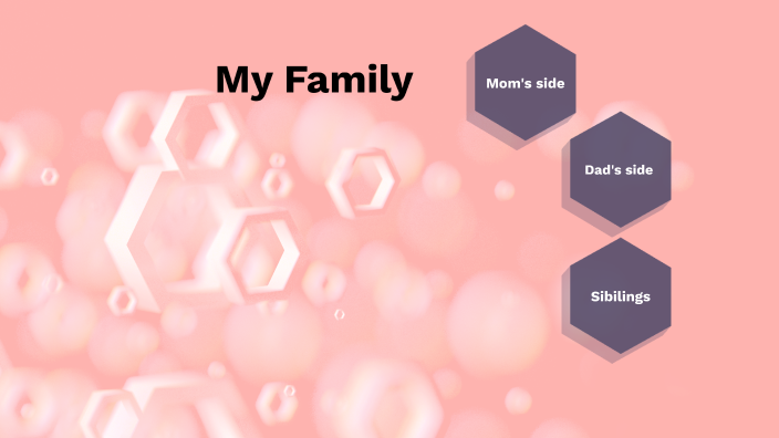 Family Presentation by Rose Kendall on Prezi