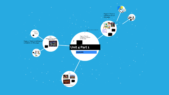 Unit 4 Part 1 by Kimberly McKinnon on Prezi