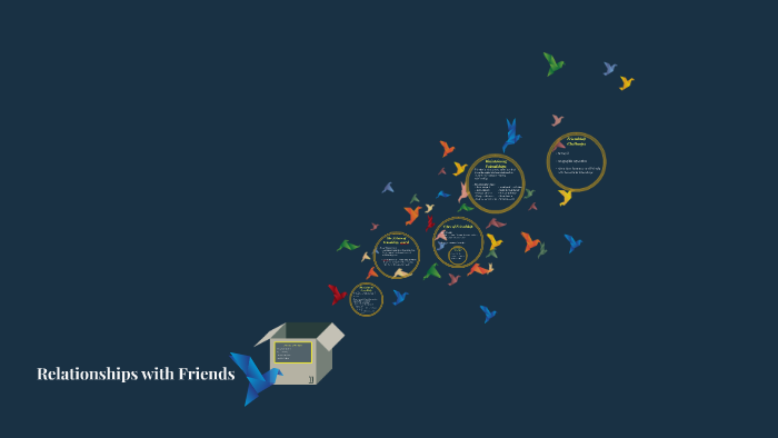 Relationships with Friends by Rachel Stuart on Prezi