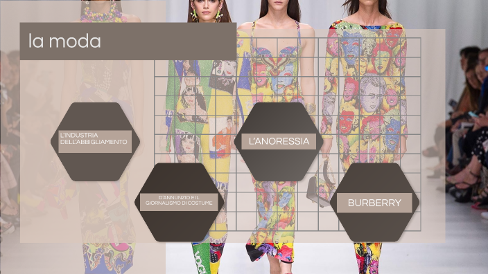 Tesine Moda moda tesina by Luisa Plazzotta on Prezi
