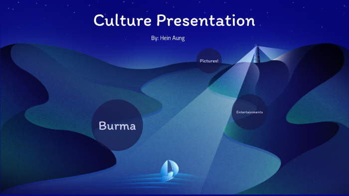 Cultural Presentation by Hein Aung on Prezi