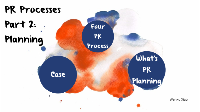 Pr Processing PR Process Part 2: Planning by Wenxu Xiao on Prezi