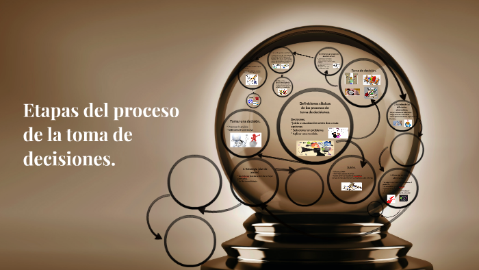 Etapas del proceso de la toma de decisiones. by Eduardo Diaz on Prezi