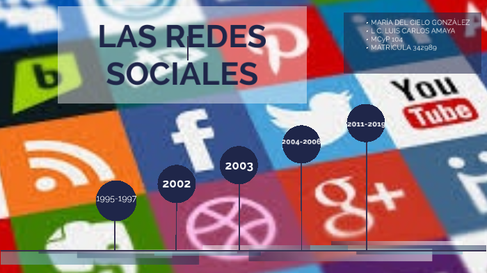 LAS REDES SOCIALES by María González Pérez on Prezi
