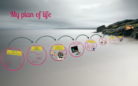 Kindergarten Teacher by on Prezi