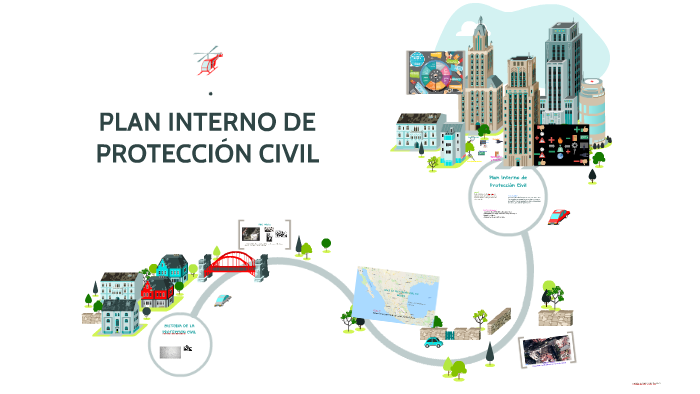 PLAN INTERNO DE PROTECCION CIVIL by on Prezi
