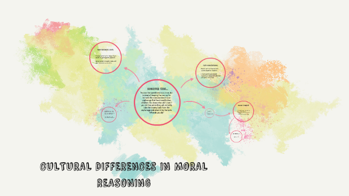 cultural-differences-in-moral-reasoning-by-emilie-maquignaz