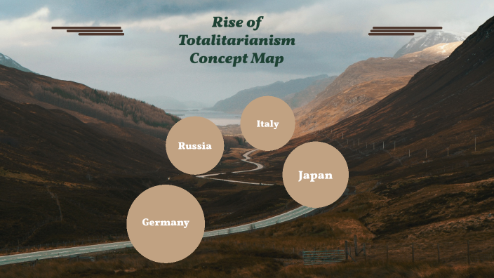 rise-of-totalitarianism-concept-map-by-brandon-lowe