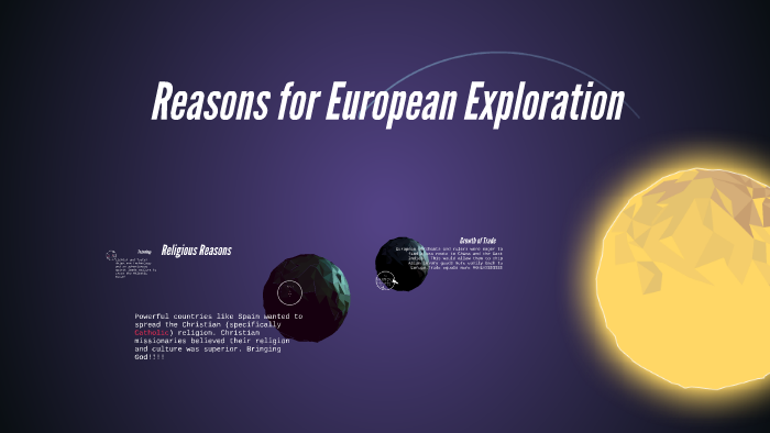 reasons-for-european-exploration-by