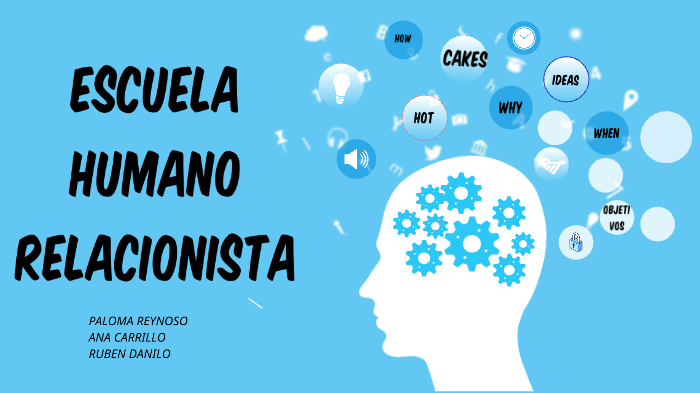 escuela humano relacionista by paloma reynoso on Prezi