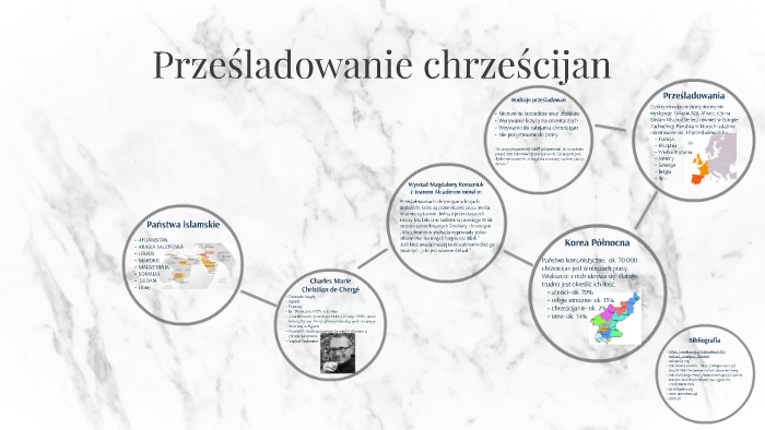 Prześladowanie chrześcijan w krajach islamskich by Zuzanna - on Prezi