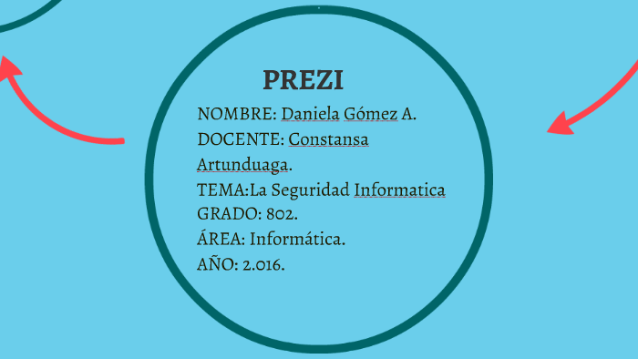 SEGURIDAD INFORMATICA by Daniela Gomez Aguilar on Prezi