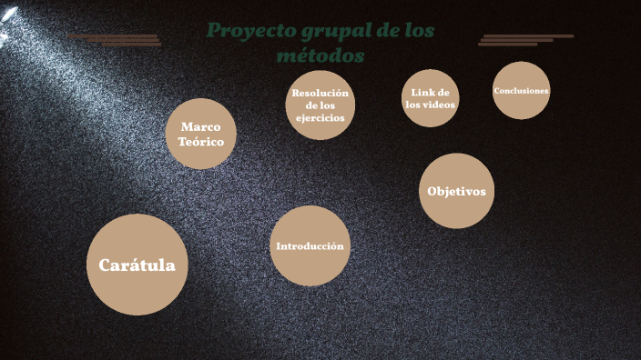 Proyecto Final Grupal by Juan Carlos Molina Pérez on Prezi