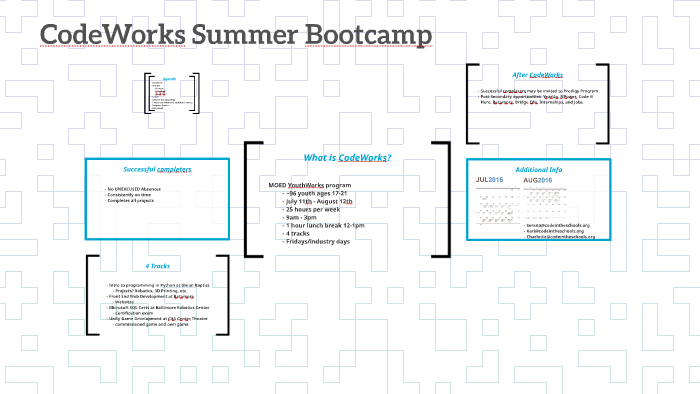 CodeWorks Summer Bootcamp by Gretchen LeGrand on Prezi