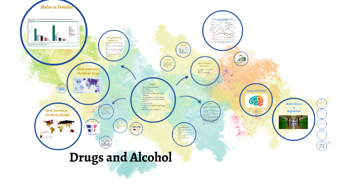 Drugs & Alcohol by on Prezi