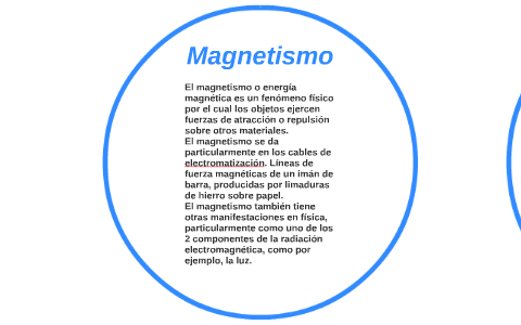 El magnetismo o energía magnética es un fenómeno físico por by Janinys ...