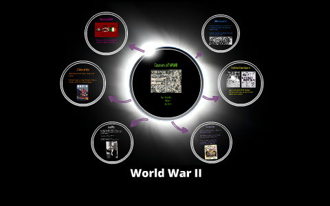 Causes of WWII by Kayla Jirik on Prezi