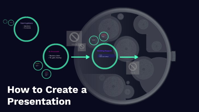 How to Create a Presentation by Michelle Colon on Prezi