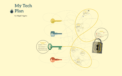 My Tech Plan by Abigail Higgins on Prezi