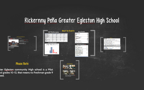 Explore the Diverse Academic Programs at Greater Egleston High School