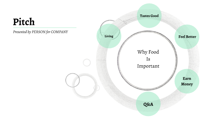 why-food-is-important-by-faisal-husrieh-on-prezi