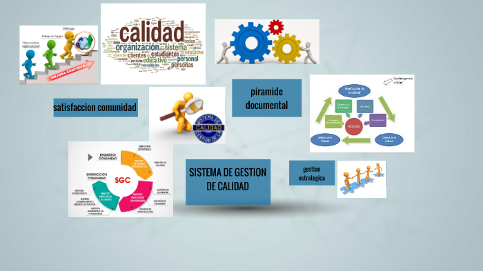 gestion de calidad by julied vela on Prezi
