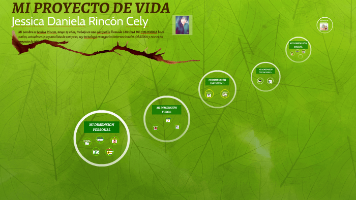 MI PROYECTO DE VIDA by Jessica Rincón cely on Prezi