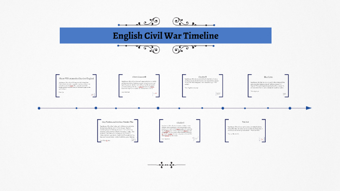 English Civil War Timeline by Abby Miller on Prezi