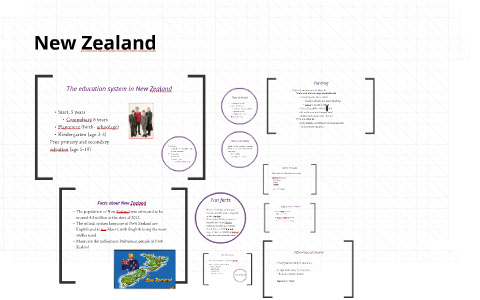 Bedömningsplan by on Prezi