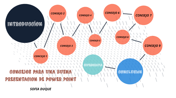 9 Consejos Para Una Buena Presentación En Power Point By Soda On Prezi 8280