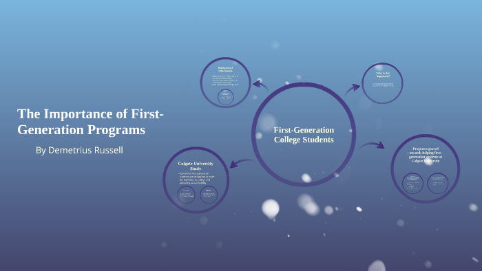 The Importance of First-generation Programs by Demetrius Russell on Prezi