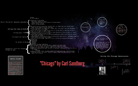 chicago poem by carl sandburg summary