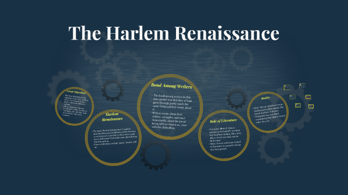 The Harlem Renaissance by Lexi Van Veldhuizen on Prezi