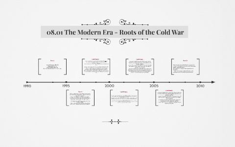 08.01 The Modern Era - Roots of the Cold War by Veranda Pellicer on Prezi