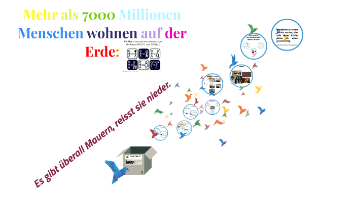 Mehr Als 7000 Millionen Menschen Wohnen Auf Der Erde By Francisca