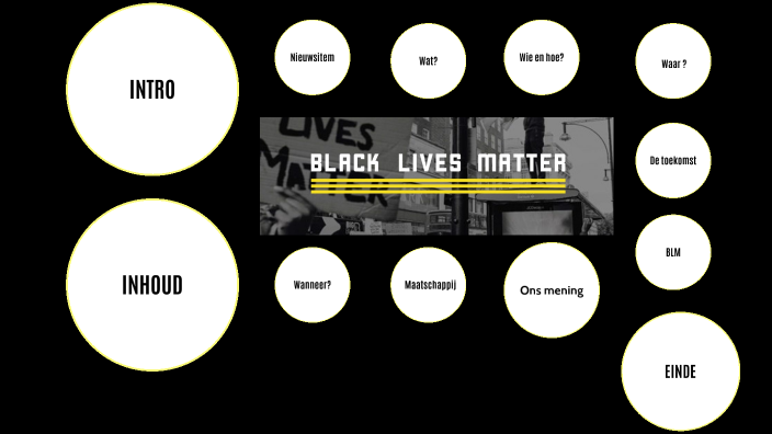 BLACK LIVES MATTER PRESENTATIE by Valentino Antonio on Prezi