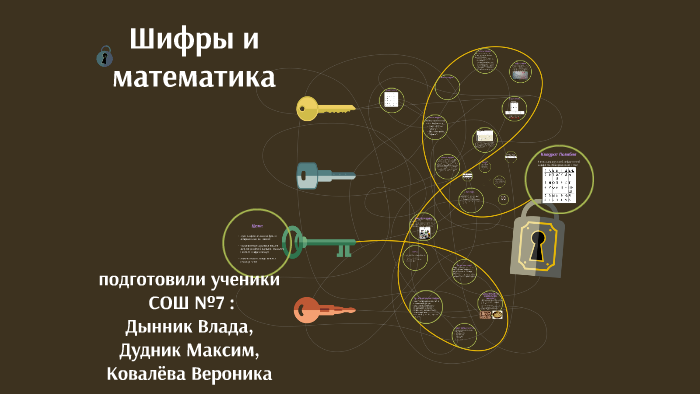 Шифры и математика by on Prezi