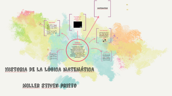 HISTORIA DE LA LOGICA MATEMATICA by Stiven Prieto on Prezi