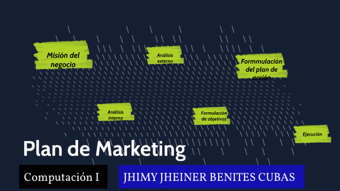 Plan de Marketing by JHIMY JHEINER BENITES CUBAS on Prezi