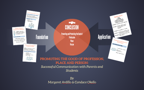 Promoting Profession, Place, and Person: by Candace Okello on Prezi