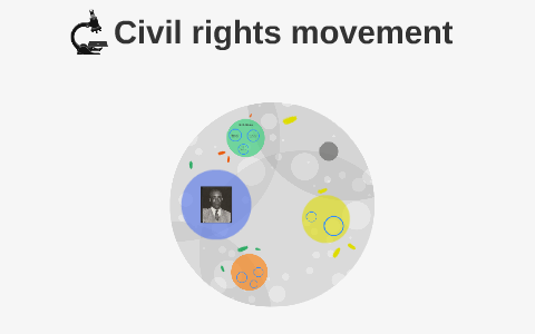 Civil rights movement by Sophia Schmidl on Prezi